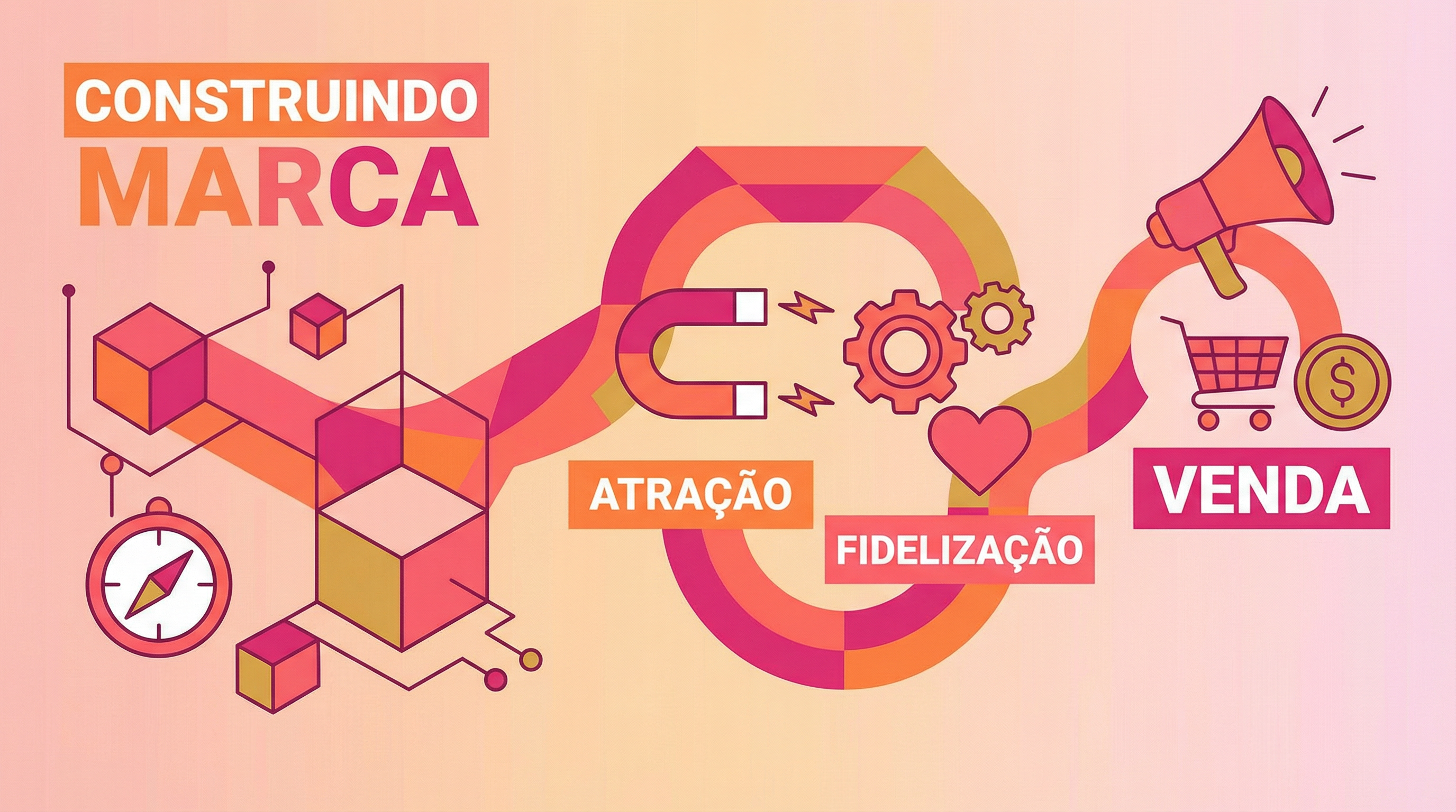 Branding: Construindo uma Marca que Vende