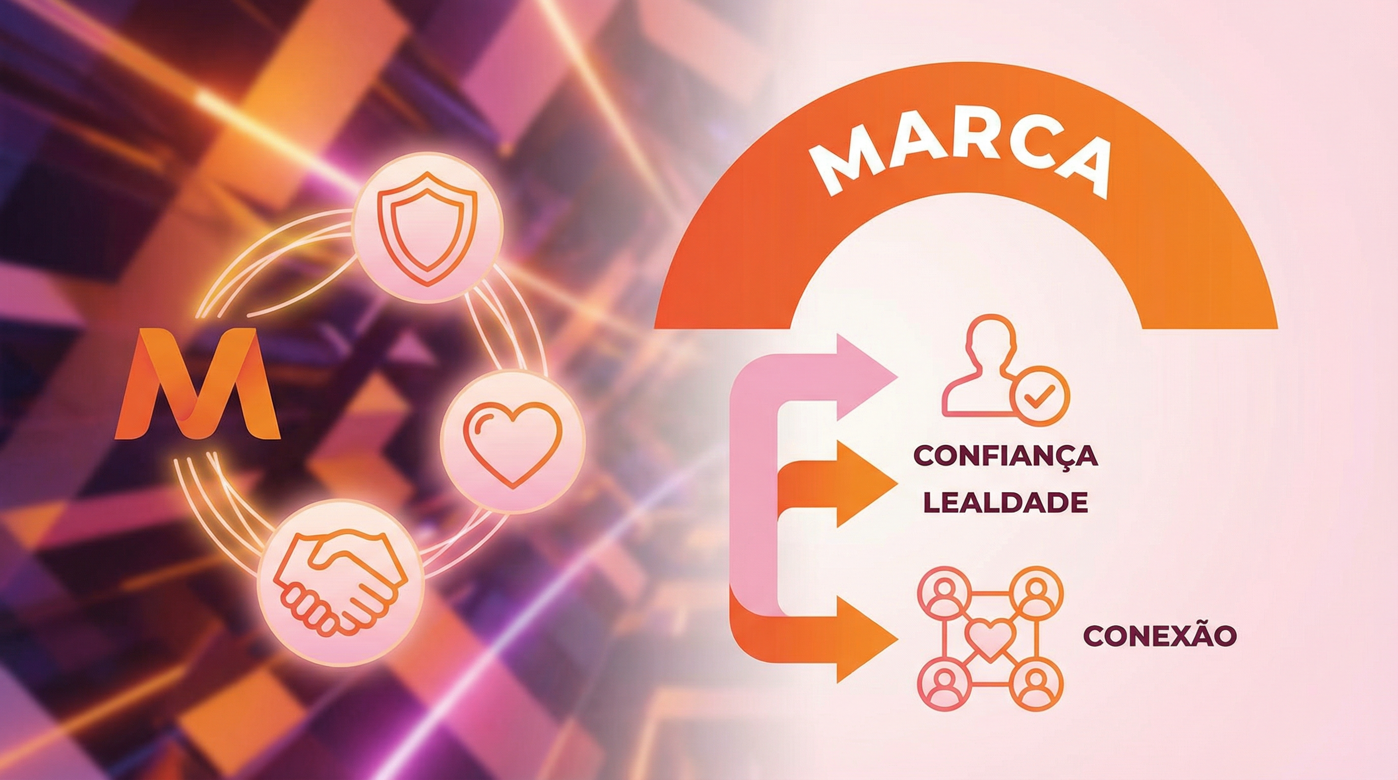 Marca e Confiança: Por Que Clientes Escolhem Você