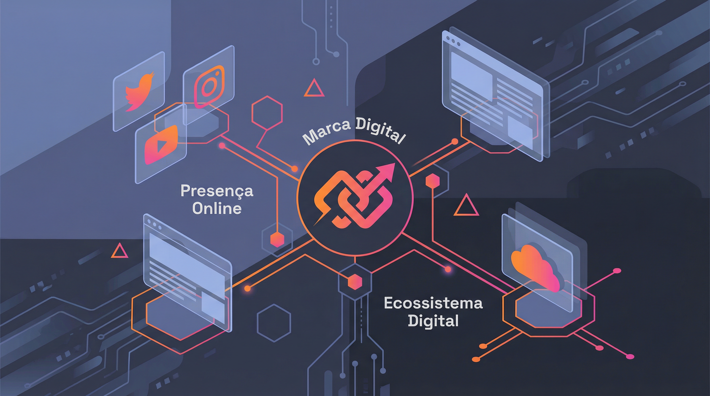 Marca no Digital: Estratégias para Redes Sociais