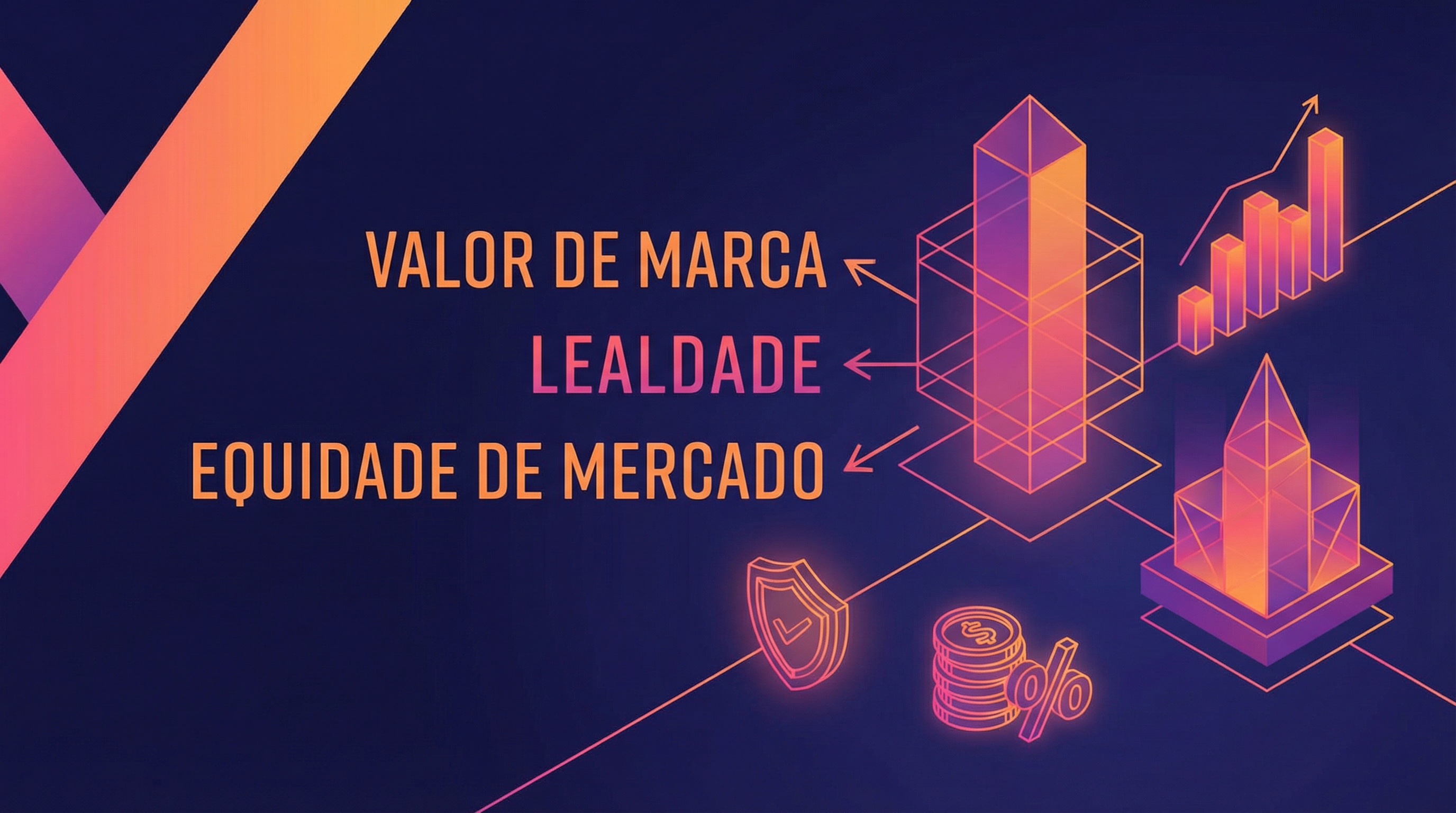 O Valor Real de Uma Marca Forte